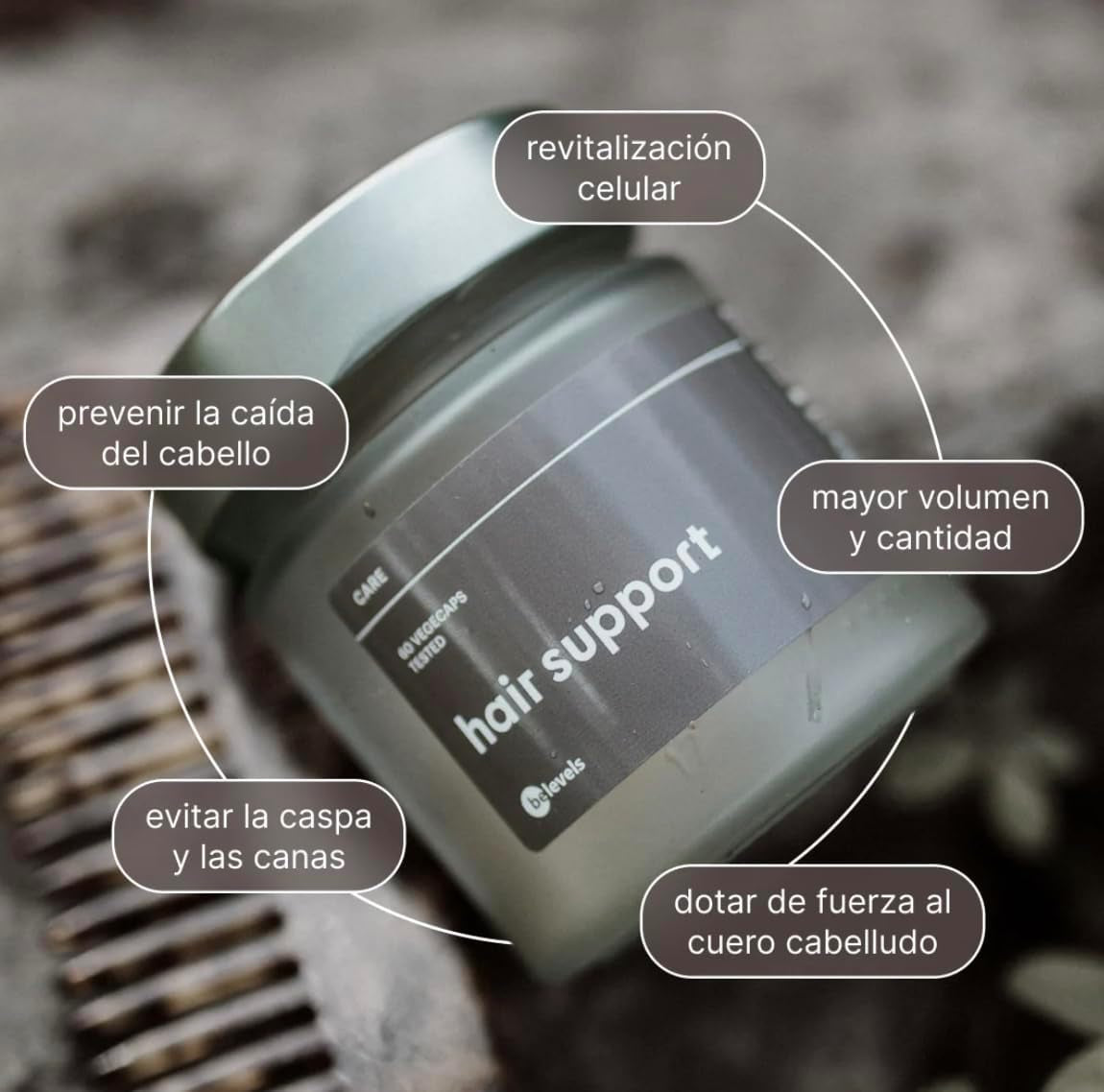 Biotina Para El Cabello Con Zinc - Vitaminas Anticaída Cabello Mujer Y Hombre - 60 Cápsulas Contra La Caída Del Pelo - Fortalece Y Estimula El Crecimiento Del Cabello | Hair Support - Be Levels