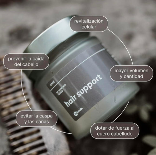 Biotina Para El Cabello Con Zinc - Vitaminas Anticaída Cabello Mujer Y Hombre - 60 Cápsulas Contra La Caída Del Pelo - Fortalece Y Estimula El Crecimiento Del Cabello | Hair Support - Be Levels