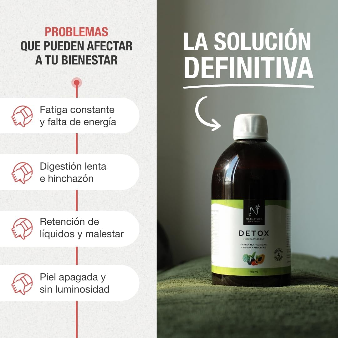 DETOX JARABE. Potente Adelgazante Y Diurético Natural. DETOX CLEANSER Natural Con Sabor Frutos Rojos. 500Ml. NATNATURA HEALTH & BEAUTY, 100% Vegano Y Sin Gluten.