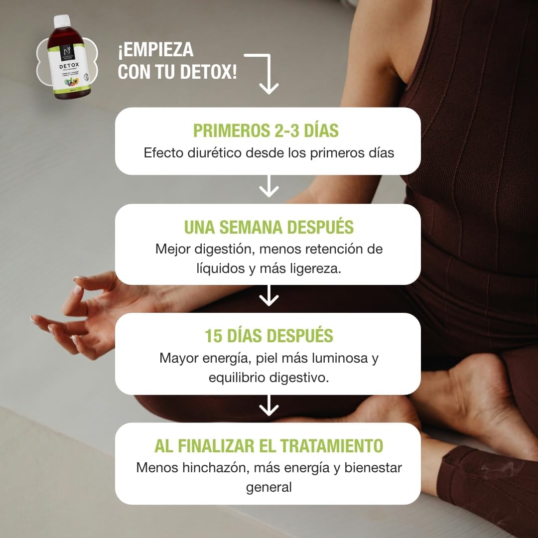 DETOX JARABE. Potente Adelgazante Y Diurético Natural. DETOX CLEANSER Natural Con Sabor Frutos Rojos. 500Ml. NATNATURA HEALTH & BEAUTY, 100% Vegano Y Sin Gluten.