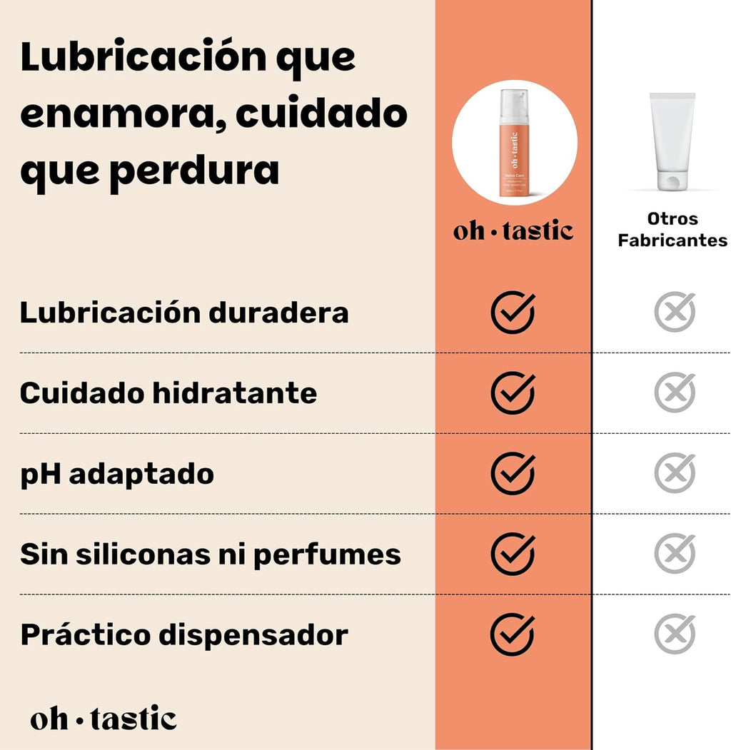 Lubricante Natural Con Acido Hialurónico Para Mujeres (50Ml)