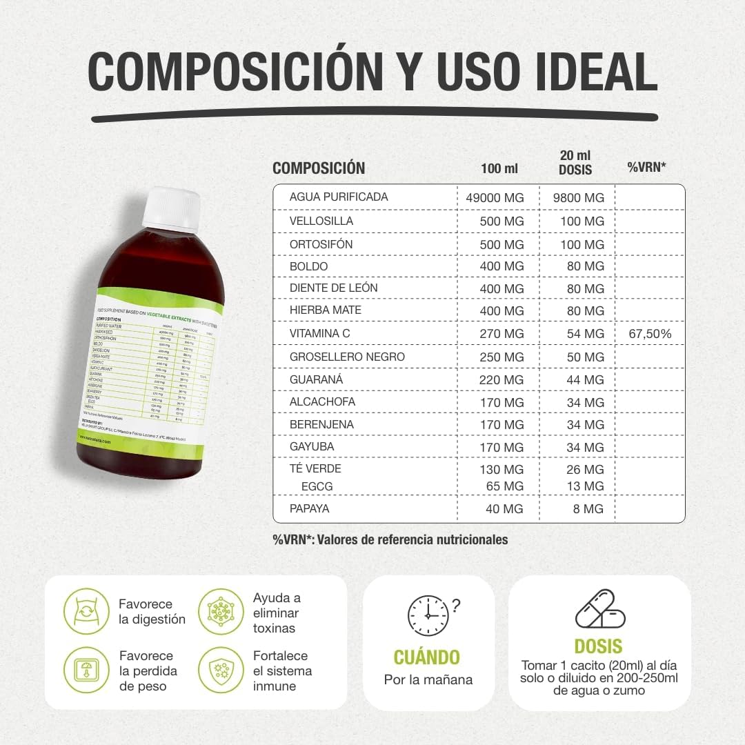 DETOX JARABE. Potente Adelgazante Y Diurético Natural. DETOX CLEANSER Natural Con Sabor Frutos Rojos. 500Ml. NATNATURA HEALTH & BEAUTY, 100% Vegano Y Sin Gluten.