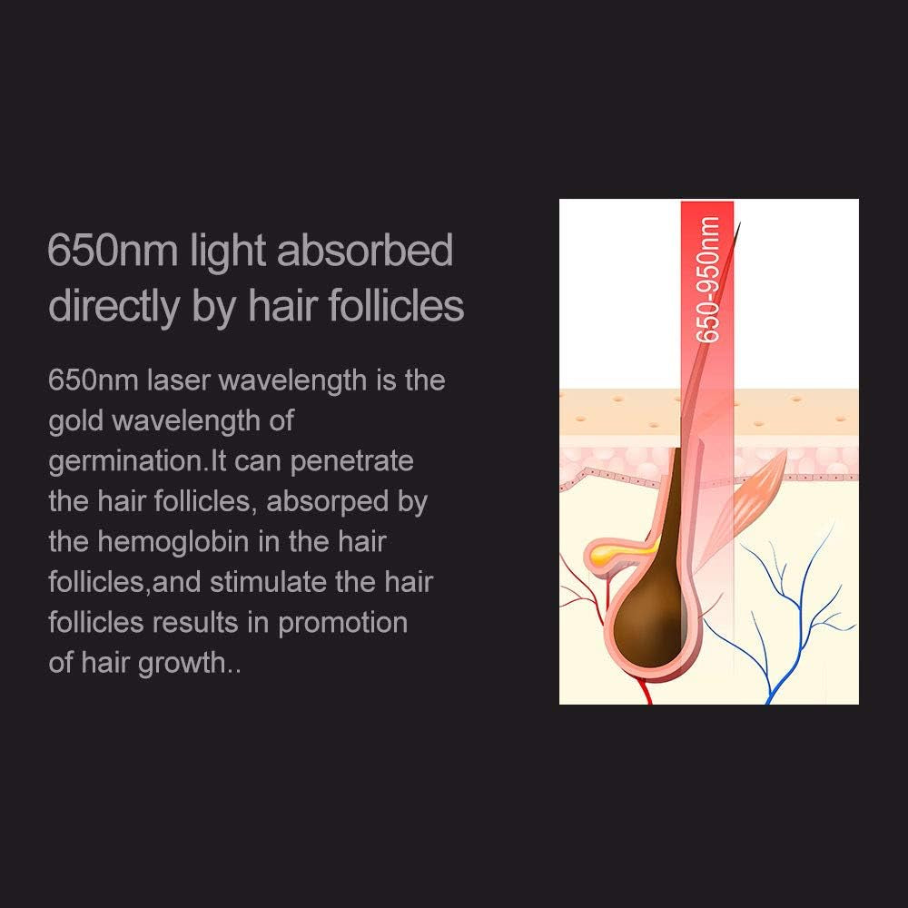 Tratamientos Crecepelos, Crecimiento Del Cabello - Aprobado Por La FDA, Restaura El Volumen Y La Densidad Del Grosor Del Cabello - Apropiado Para Hombres Y Mujeres