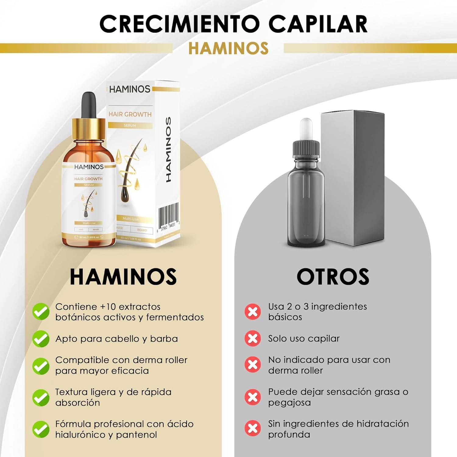 Sérum Crecimiento Capilar Con Romero, Jengibre, Ginseng Y Péptidos – Fortalece Y Estimula El Cabello – Anticaída, Hidratante Y Revitalizante - FÓRMULA ÚNICA (50 Ml)