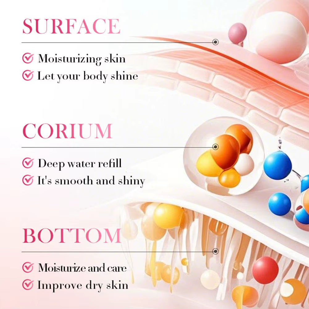 1PC Sakura Brightens Provides Korean the Skin Complexion Moisturizing Body Lotion Moisturizes Cream Body Care Skin 100Ml